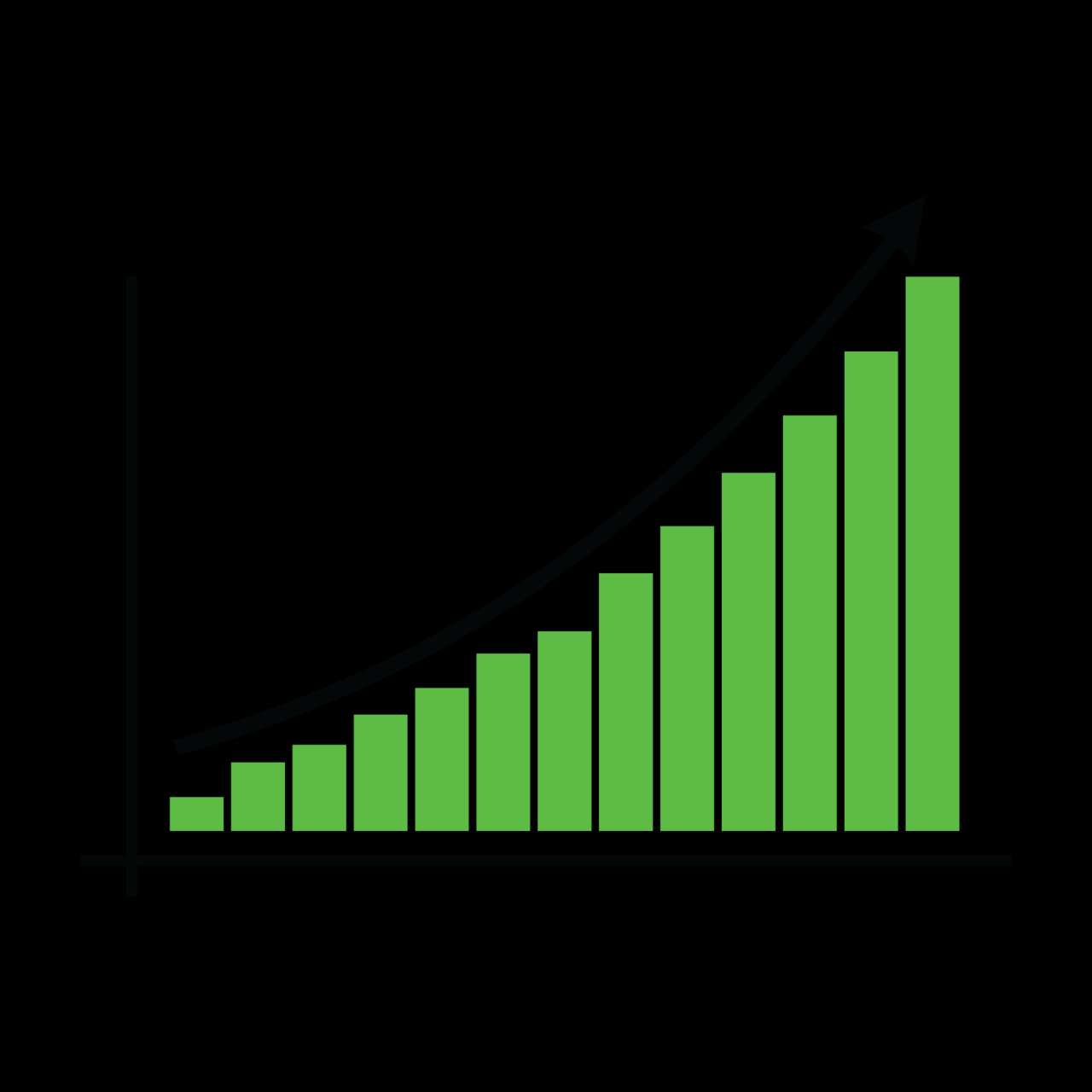 How To Increase Property Value Before Selling
