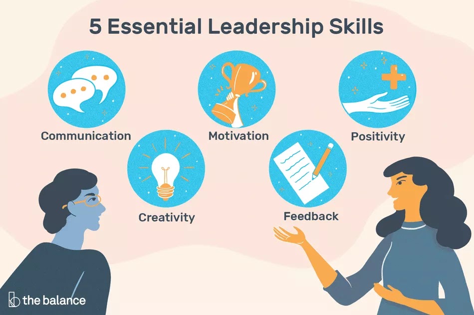 What Skills Are Most In Demand For Future Job Markets